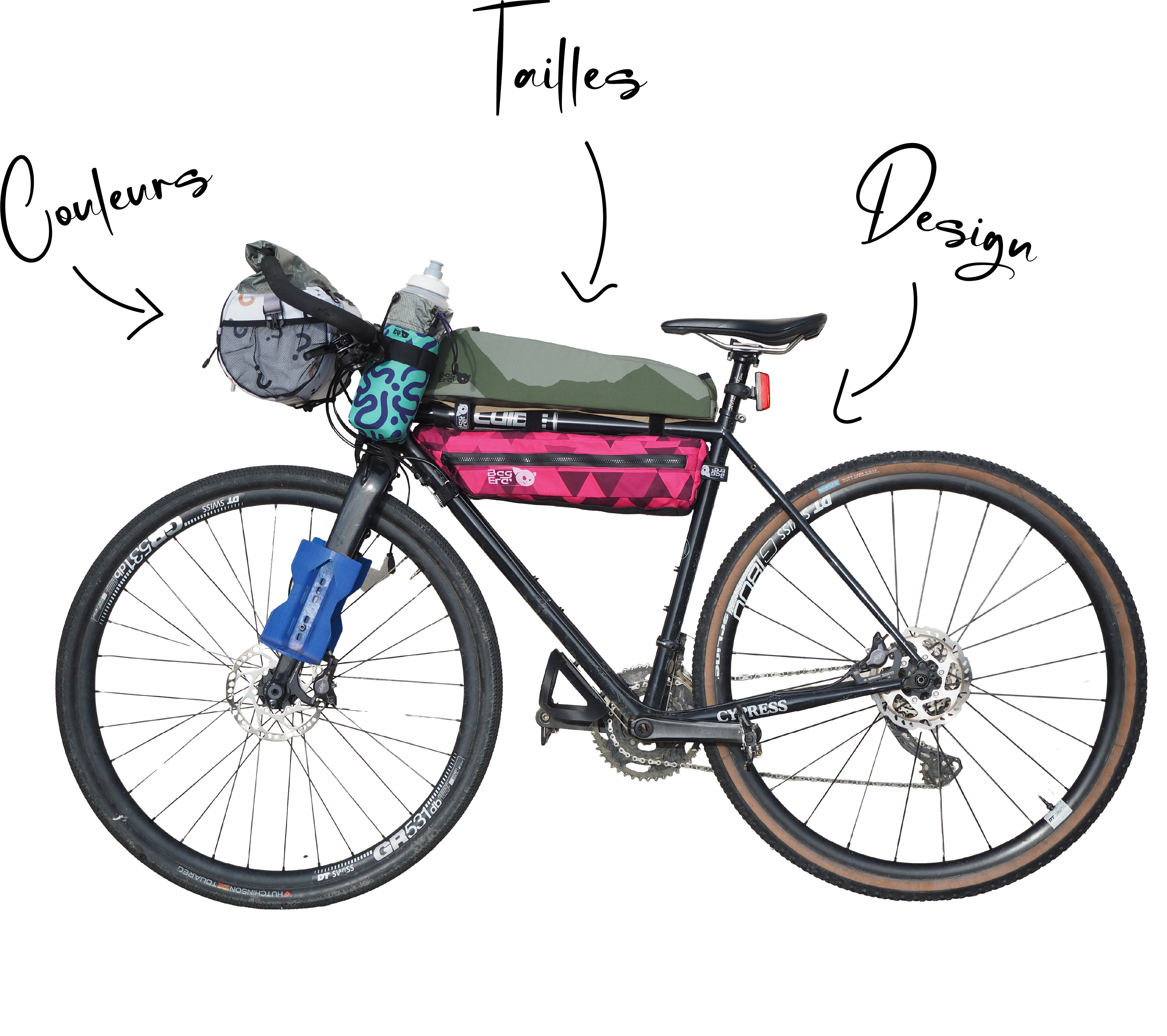 Photo d'un vélo équipé de sacoches avec des flèches pointant les possibilités de couleurs, de design et de taille des sacoches